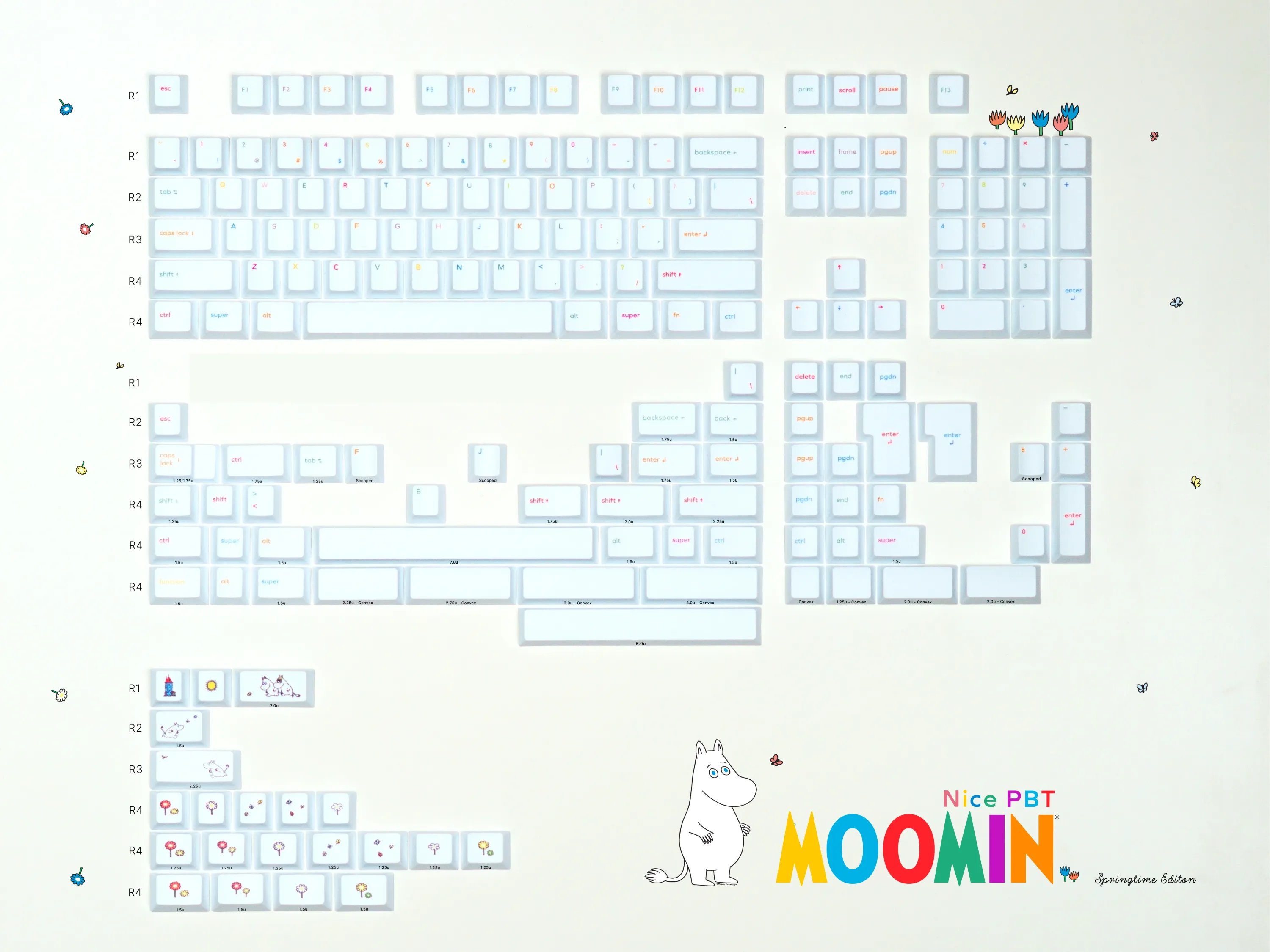 NicePBT Moomin® Springtime